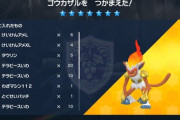 【ポケモンSV】急募、最強ゴウカザル対策