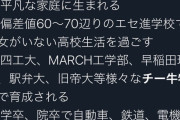 【悲報】Twitter「チー牛の人生まとめたｗｗｗｗｗｗｗｗ」