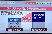 岡山は3万人はいるスタジアムを本気で検討すべき