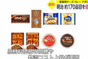 【超悲報】明治がチョコやチーズ、レトルトカレーなど約170品目を値上げ！！