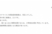 大阪府、新たに９３２人新型コロナウイルスに感染確認（２０２１年７月２９日）