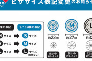 ドミノピザ「サイズ表記を、『M・R・L』から『S・M・L』に変更するで！」