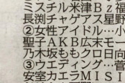 【日向坂46】今夜キュンが流れる？