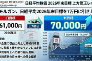 投資銀行「日経平均株価の2026年末目標を61,000円から7万円に引き上げるぞ！」