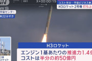 H3ロケット2号機打ち上げ成功…コストはH2A半分、推進力1.4倍、宇宙ビジネス参入へ！
