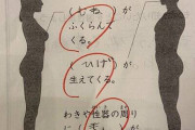【画像】小学生さん、マッマの体型をばらしてしまう・・・