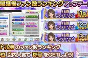デレステ終わってもシンデレラが終わるわけじゃないと思ってたけどなんかだんだんくるしくなってきたけど、どうする？