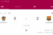 【悲報】バルセロナさん、3部相手に大苦戦してギリ勝利ｗｗｗｗ