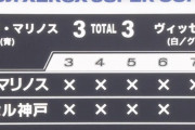 【海外の反応】「前代未聞だ」日本のスーパー杯でPK戦9人連続失敗の珍事！海外のファンが驚愕！