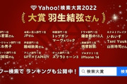 ヤフー検索大賞2022、発表！！！！！