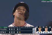 【日本シリーズ】 山田哲人、三振のほうがマシｗｗｗｗｗ