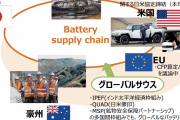 韓国メディア「日本が二次バッテリーのサプライチェーン連合から韓国を排除した！」……え、G7のサプライチェーン構築への協議体に参加しないって明言したの韓国政府だよね？