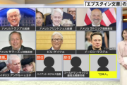 【画像】NHKがまとめた「エプスタイン文書」に出てくる名前のリスト、ヤバすぎて草ｗｗｗｗｗ