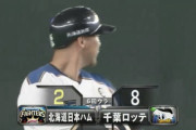 【vsロッテ】日本ハム、6回に中田のタイムリーツーベースで2点を返す！