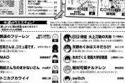 【画像】サンデー編集長「改革した結果、20万部を割りました…。」　お前らどうする？