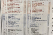 【本】「JKは普通の小説を読むが、DKはラノベばかり」