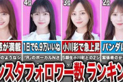 【1位は与田超え】乃木坂46 インスタフォロワー数から見るSNS人気ランキングTOP10