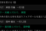 巨人「菅野残留、横浜から梶谷伊納獲得、メジャー30本のテームズ・スモーク獲得」←これが優勝逃す理由
