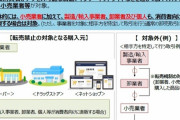 マスクを輸入業者からマスクを仕入れて販売→逮捕　なぜ逮捕されるのかと疑問の声殺到