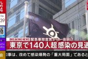 【速報】東京+140人超