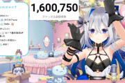 【ホロライブ】かなたそ160万人おめでとう！