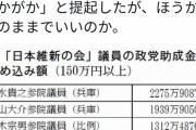 共産党・志位和夫「政党助成金を国庫返納せずに貯めてる維新の議員一覧。身を切る改革をしては？」
