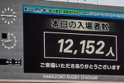 《FC大阪》花園ラグビー場（第一グラウンド）での鈴鹿戦で12,152人を集客。今後ホームスタジアムどうする