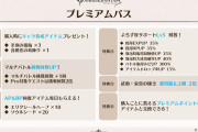 【グラブル】プレミアムパスの内容はよくあるソシャゲの月パスに比べると微妙？石も貰えず日課はただ増えるだけでスキップできないのが…