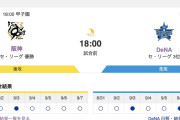 【虎実況】[9月9日] 阪神 vs DeNA（甲子園）20回戦　18:00～