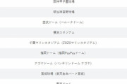 「日本の野球場」人気ランキング！第1位に選ばれたのは？