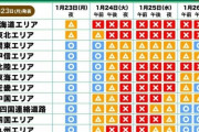 【緊急】気象庁・国交省が緊急の呼びかけキターｗｗｗｗｗｗｗ