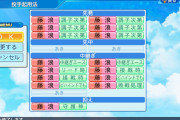 【パワプロ2022】投手を藤浪15人のみにした阪神をなんG民の力で優勝させたい