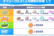 【ホロドリ】デイリークエストの報酬上方修正に対するプレイヤーの反応