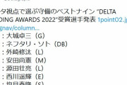 DELTAによる守備のベストナイン、発表される