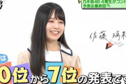 【乃木坂46】まずは10位～7位の発表！『第1回キャラデミー賞』嫌がってたやつｗｗ【ノギザカスキッツ】