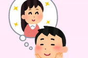 夫の部下(アラフォー)が結婚相手を見つけたいらしいが、今まで一度も彼女ができたことがなく、うまくいかないと相談された