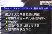 【出た！】社民･福島みずほ「秘密保護法改悪法案が提出された。身辺調査法案で大問題である」