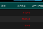 FXって貯金代わりにのんびりやると滅茶苦茶コスパいいのな、50万が85万円強になったわｗ