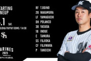 ロッテ、ポランコが4番DH・安田が5番サードでスタメン！スタメンマスクは昨日と同じく田村