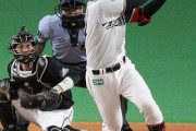 【朗報】中田翔が移籍した後の日ハム、6勝2敗ｗｗｗｗｗ