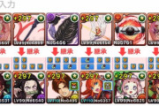 【パズドラ】裏修羅炭治郎の木ポロネ入りテンプレが公開！！【リダチェン無視】