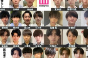 【画像】「イケメン男子高校生日本一2022」ガチでレベル高い
