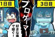 頭が悪い人「ゲームが下手です」←いる　頭が良い人「ゲームが下手です」←いない