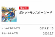 剣盾（6週間前）「マリカとスマブラに週販で負けた…」