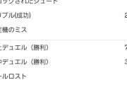 【朗報】堂安律さん、ELで日本代表10番の格を魅せるｗｗｗｗｗｗｗ
