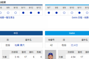 【ドラゴンズ実況】 9/14 中日vsDeNA（バンテリンドーム）18:00開始　先発:松葉貴大