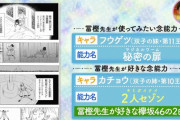 「HUNTER×HUNTER」キルアは「黒夢」の『少年』モチーフ！「多重人格探偵サイコ」などからも影響。櫻坂46ファンの冨樫義博先生が作品の結末にも言及？「イワクラと吉住の番組」