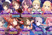 【デレマス】これプレーオフ組が圏内扱いでええんか？