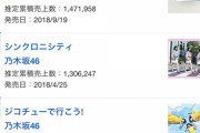 【アホスレ】情弱識者「AKB48のせいで本当の流行歌がヒットチャートから見えなくなっていた」