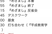 アヤパンこと高島彩の女子アナ時代の1日のスケジュールがブラック労働過ぎるんだが